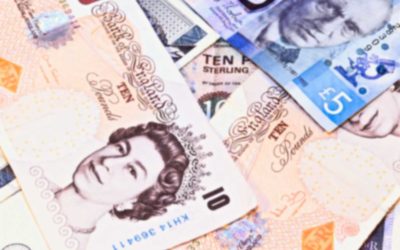 Workplace Lotteries Pose Potential Problems